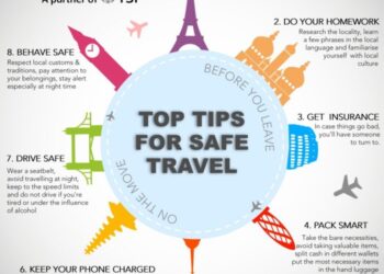 10 Travel Safety Tips Every Executive Should Know