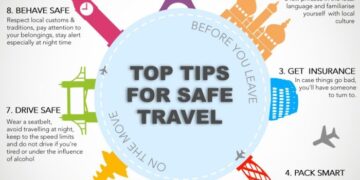 10 Travel Safety Tips Every Executive Should Know