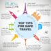 10 Travel Safety Tips Every Executive Should Know